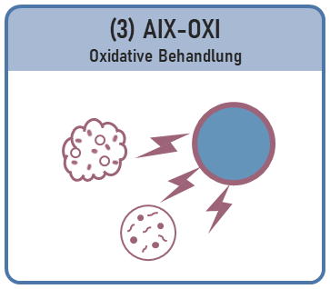 AIX-OXI.png