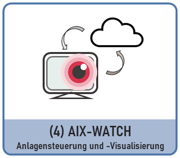 AIX-WATCH.png